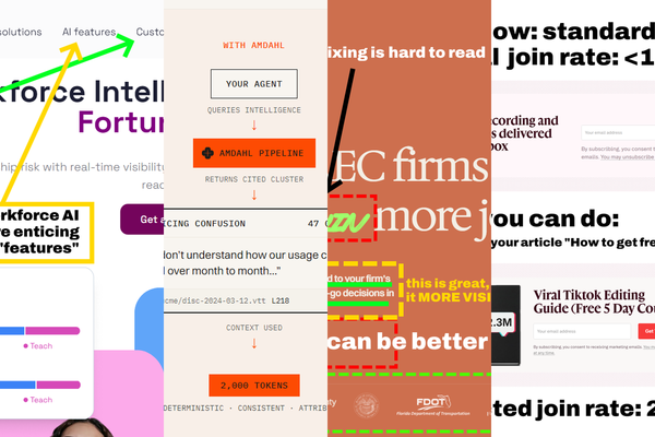 Case study: B2B SaaS websites and landing pages analysis